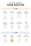 The Exact Order of Your Routine